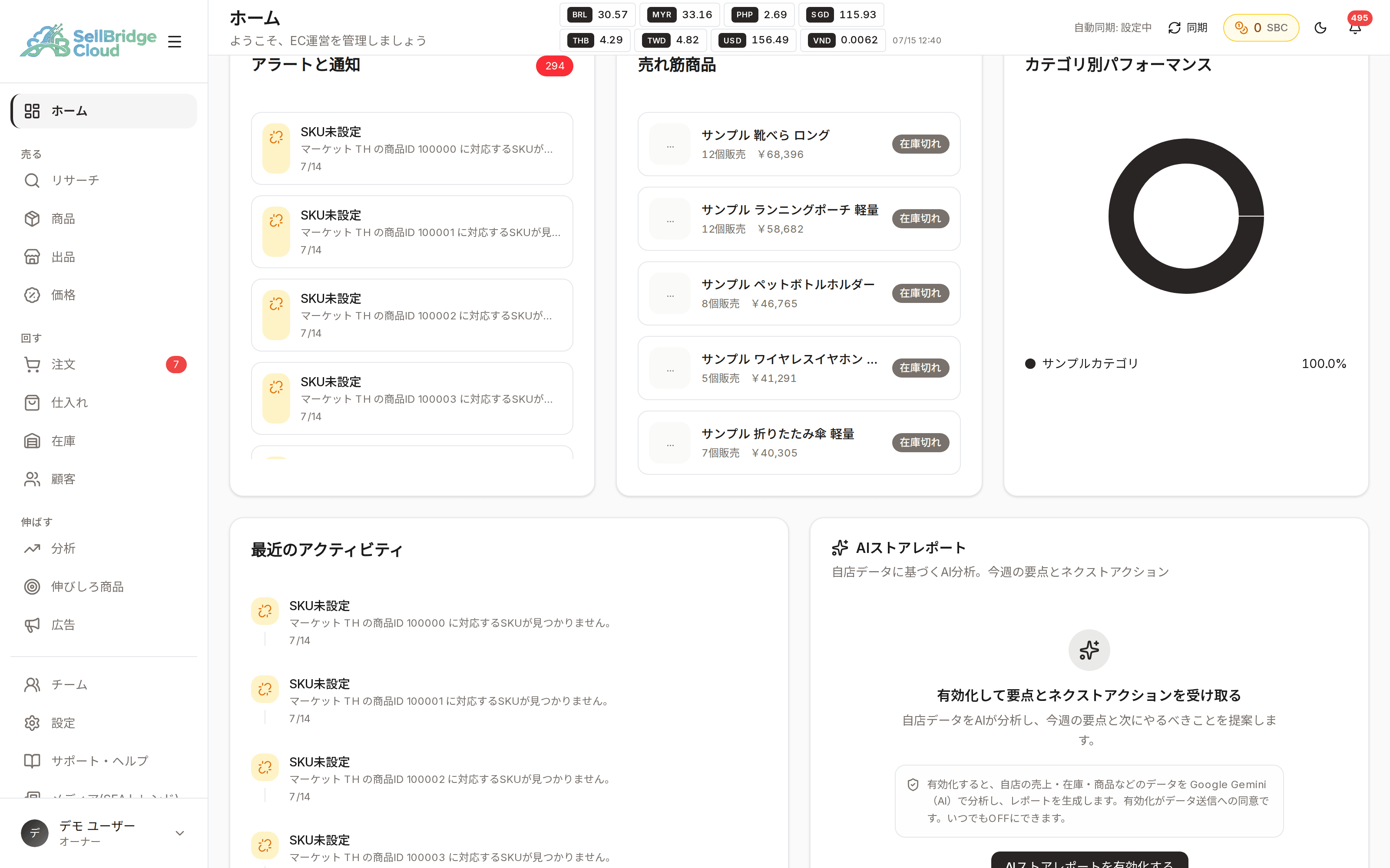SellBridgeのダッシュボード下部。アラートと通知、売れ筋商品、カテゴリ別パフォーマンス